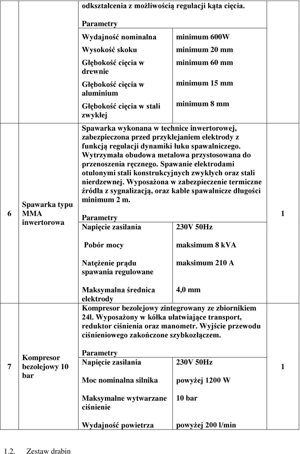 mm 6 Spawarka typu MMA inwertorowa Spawarka wykonana w technice inwertorowej, zabezpieczona przed przyklejaniem elektrody z funkcją regulacji dynamiki łuku spawalniczego.