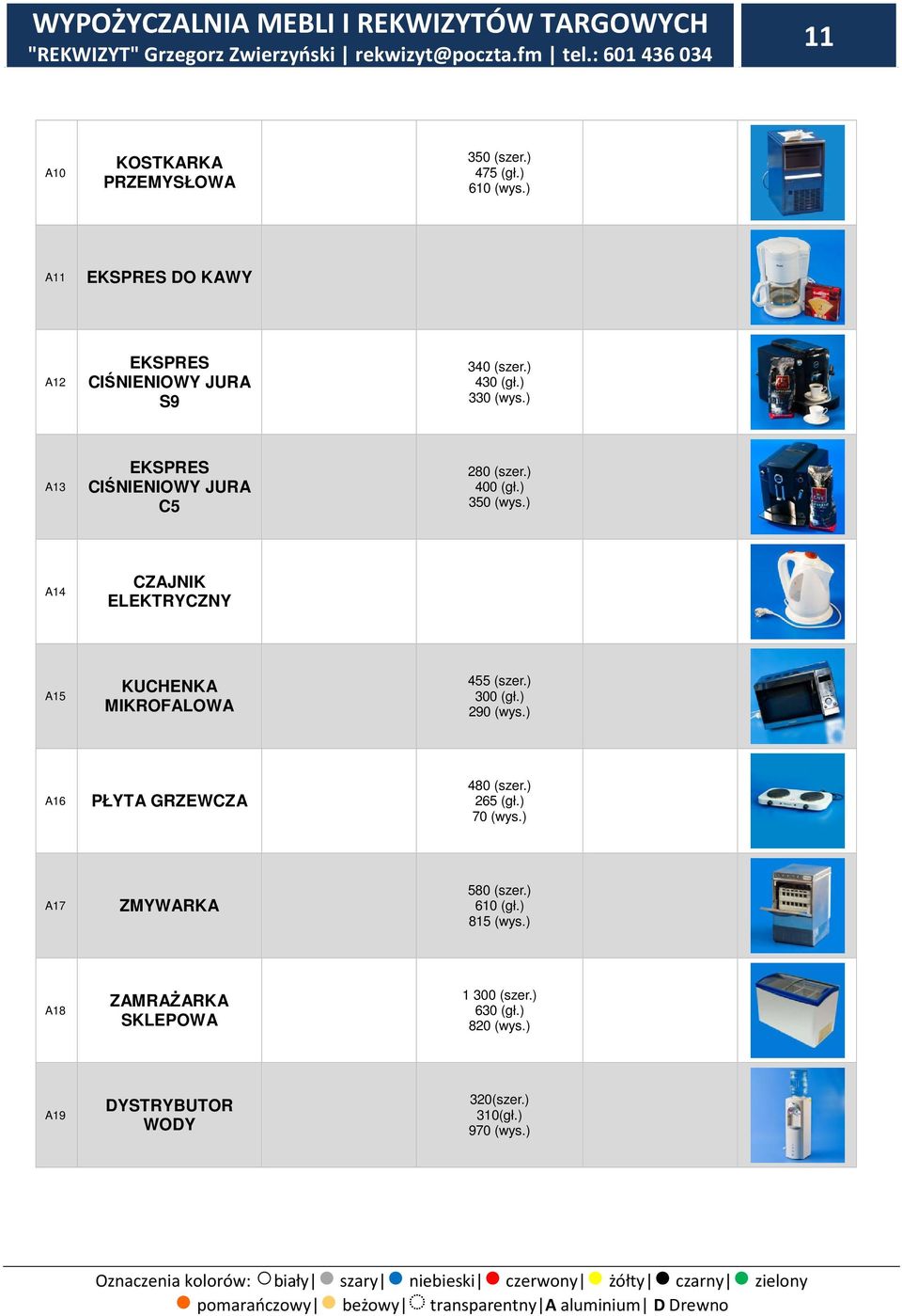 ) A14 CZAJNIK ELEKTRYCZNY A15 KUCHENKA MIKROFALOWA 455 (szer.) 300 (gł.) 290 (wys.) A16 PŁYTA GRZEWCZA 480 (szer.) 265 (gł.