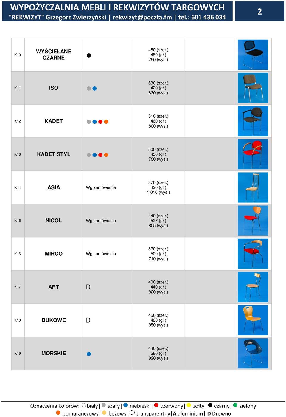 ) 1 010 (wys.) K15 NICOL Wg zamówienia 440 (szer.) 527 (gł.) 805 (wys.) K16 MIRCO Wg zamówienia 520 (szer.) 500 (gł.