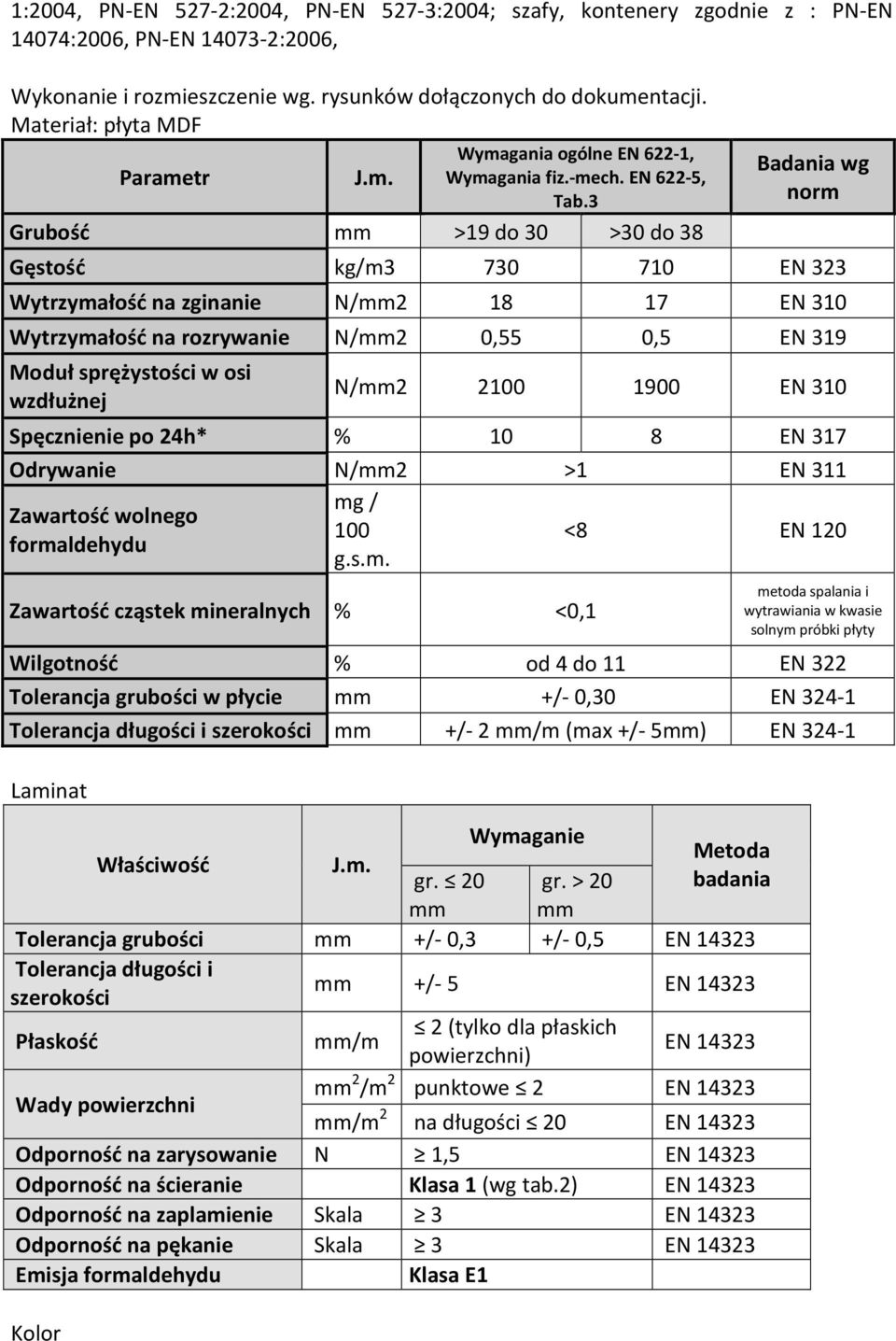 3 Grubość mm >19 do 30 >30 do 38 Badania wg norm Gęstość kg/m3 730 710 EN 323 Wytrzymałość na zginanie N/mm2 18 17 EN 310 Wytrzymałość na rozrywanie N/mm2 0,55 0,5 EN 319 Moduł sprężystości w osi