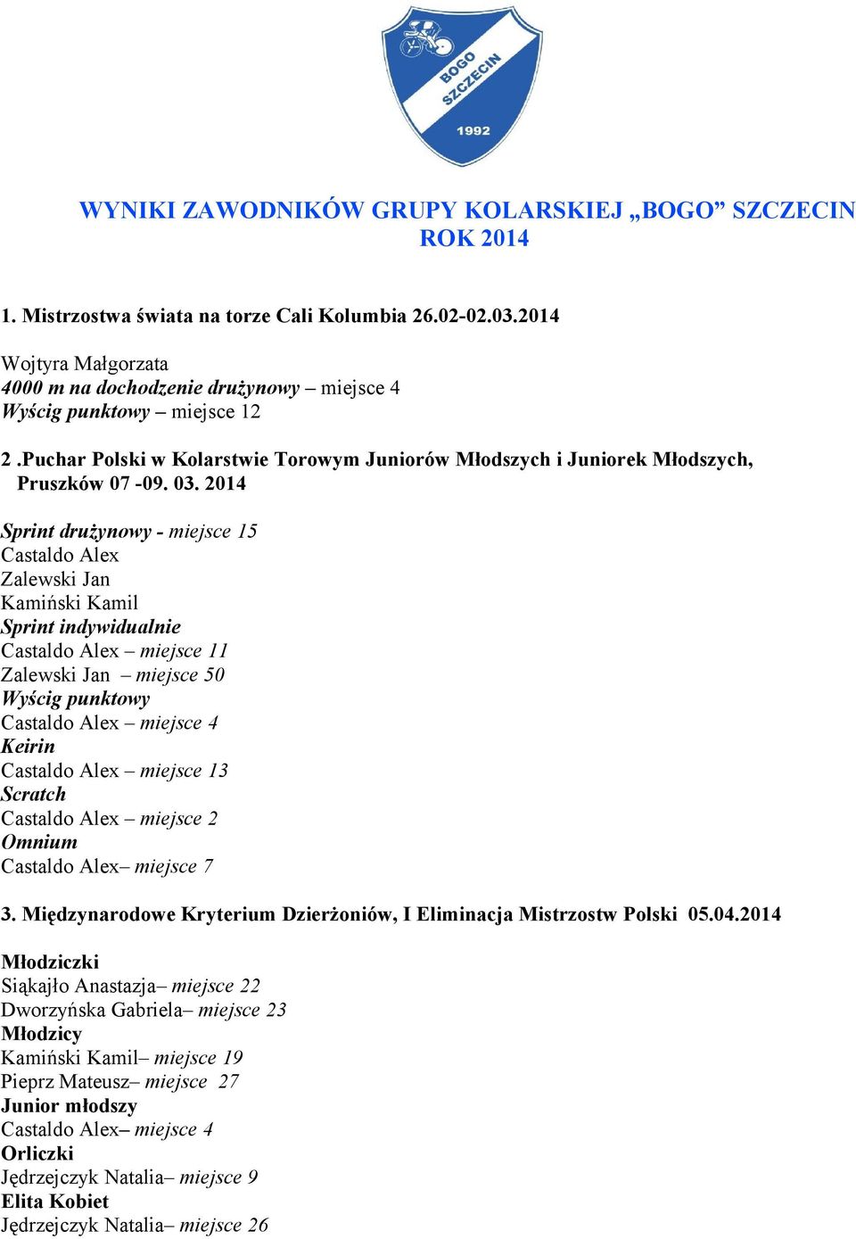 2014 Sprint drużynowy - miejsce 15 Castaldo Alex Zalewski Jan Kamiński Kamil Sprint indywidualnie Castaldo Alex miejsce 11 Zalewski Jan miejsce 50 Wyścig punktowy Castaldo Alex miejsce 4 Keirin