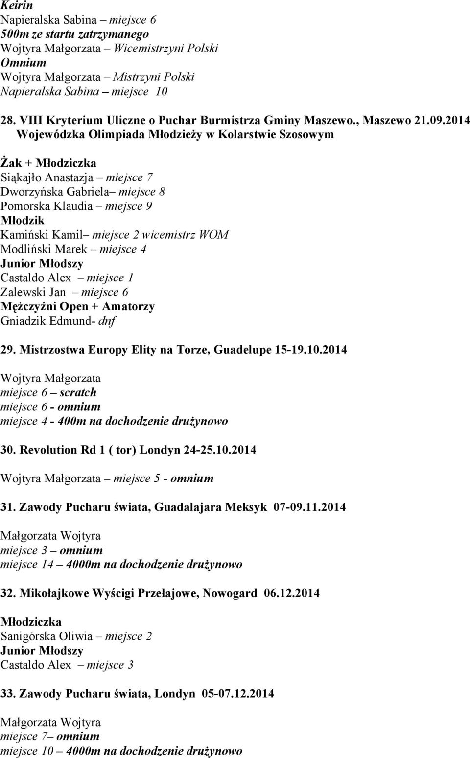 2014 Wojewódzka Olimpiada Młodzieży w Kolarstwie Szosowym Żak + Młodziczka Siąkajło Anastazja miejsce 7 Dworzyńska Gabriela miejsce 8 Pomorska Klaudia miejsce 9 Kamiński Kamil miejsce 2 wicemistrz