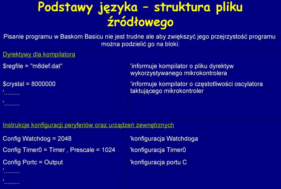 dat" 'informuje kompilator o pliku dyrektyw wykorzystywanego mikrokontrolera $crystal = 8000000 '.