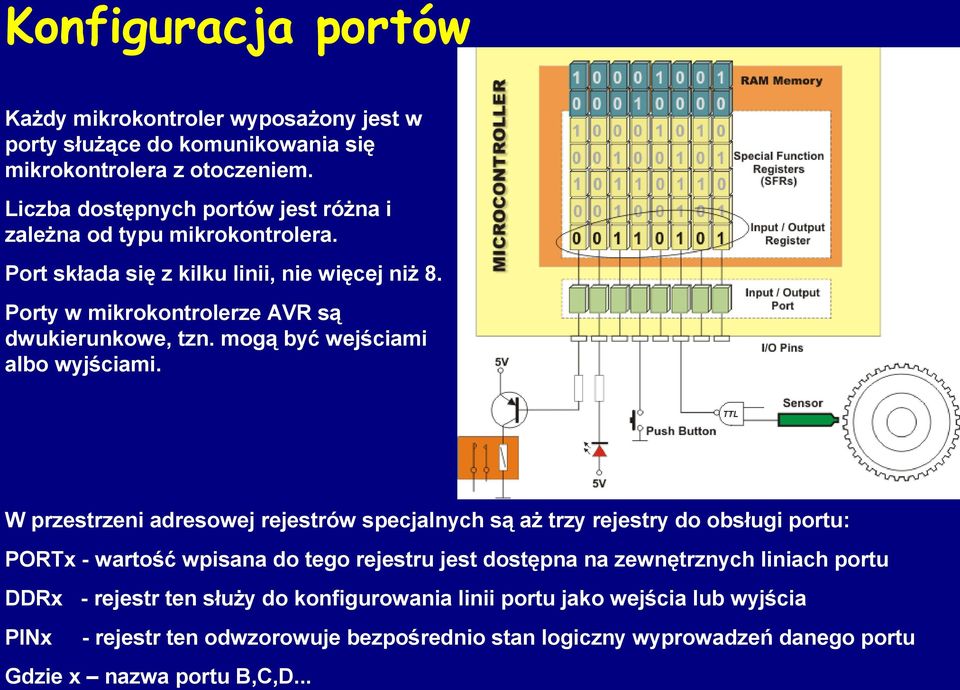 mogą być wejściami albo wyjściami.