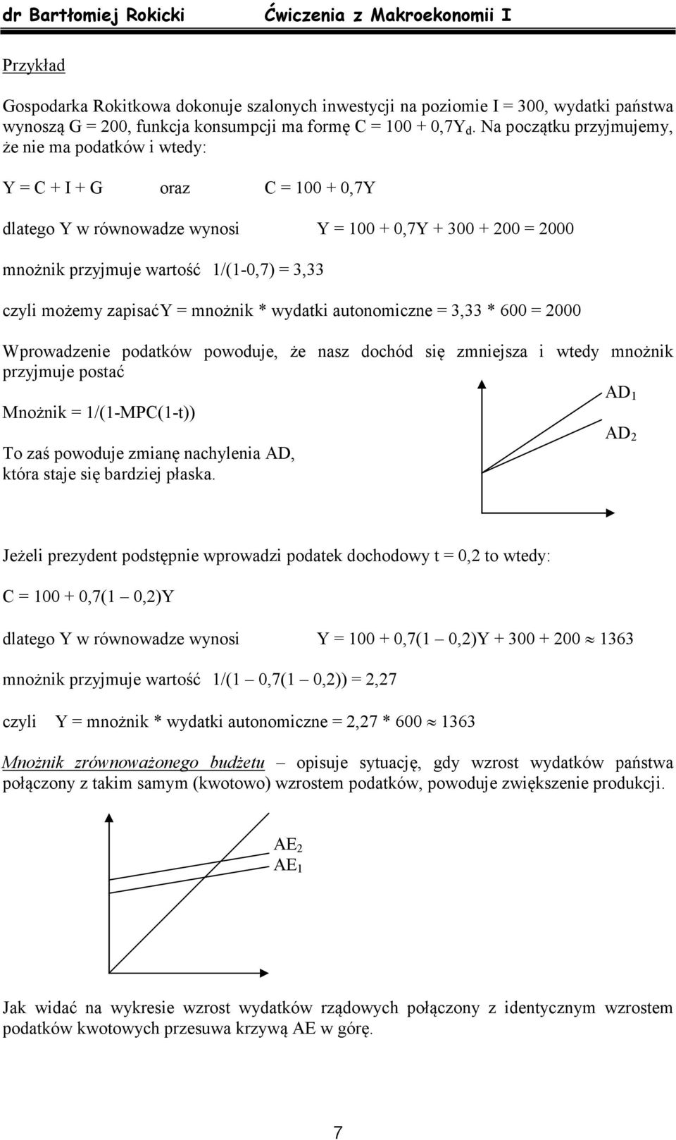 możemy zapisać Y = mnożnik * wydatki autonomiczne = 3,33 * 600 = 2000 Wprowadzenie podatków powoduje, że nasz dochód się zmniejsza i wtedy mnożnik przyjmuje postać AD 1 Mnożnik = 1/(1-MPC(1-t)) AD 2