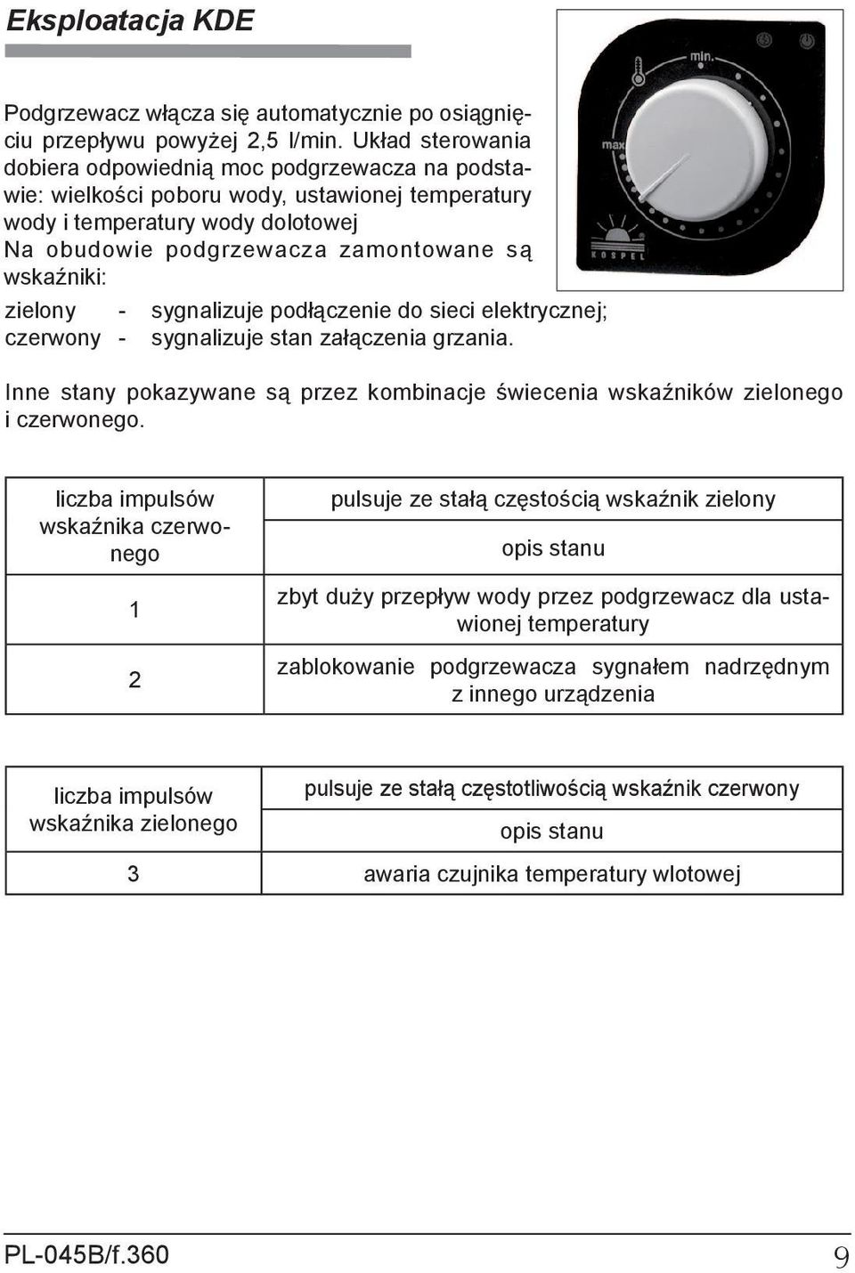 zielony - sygnalizuje podłączenie do sieci elektrycznej; czerwony - sygnalizuje stan załączenia grzania. Inne stany pokazywane są przez kombinacje świecenia wskaźników zielonego i czerwonego.