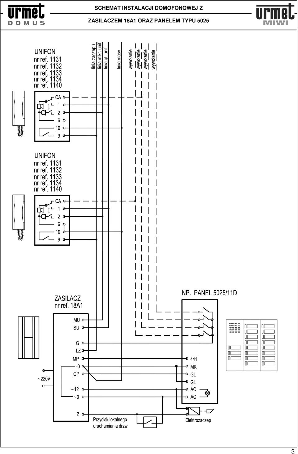 ZASILACZEM 18A1