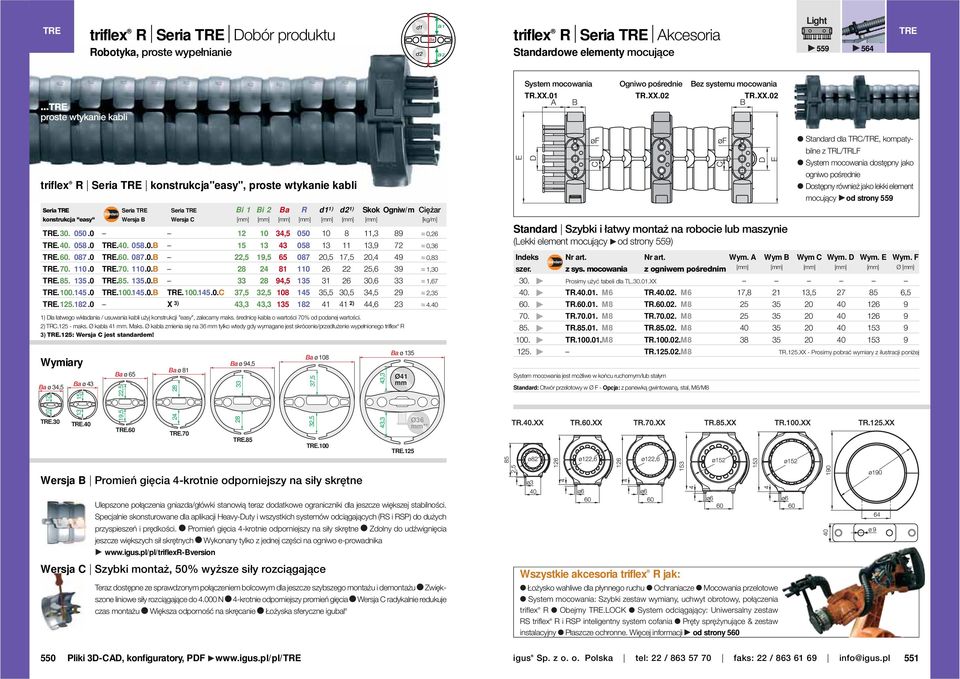 0 ø 34,5 12 10 TR.30 ø 43 13 TR. Seria TR Wersja B TR.. 058.0.B TR. 60. 087.0.B TR. 70. 110.0.B TR. 85. 135.0.B TR. 100. 145.0.B ø 65 22,5 1,5 TR.60 Seria TR Wersja C TR. 100. 145.0.C X 3) ø 81 24 28 TR.