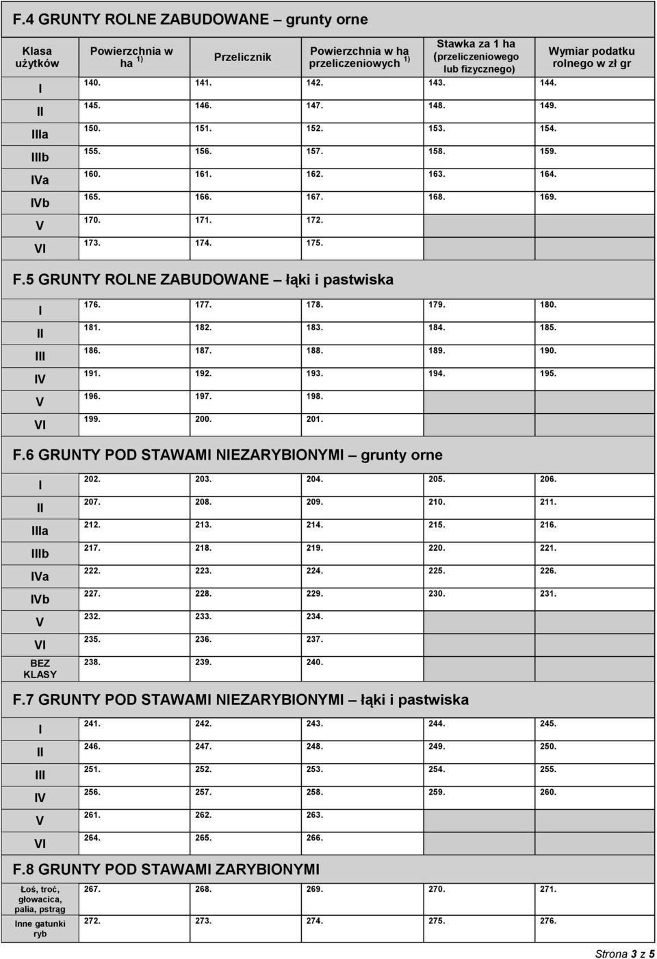 190. 191. 192. 193. 194. 195. 196. 197. 198. 199. 200. 201. F.6 GRUNTY POD STAWAM NEZARYBONYM grunty orne a b a b BEZ KLASY 202. 203. 204. 205. 206. 207. 208. 209. 210. 211. 212. 213. 214. 215. 216.