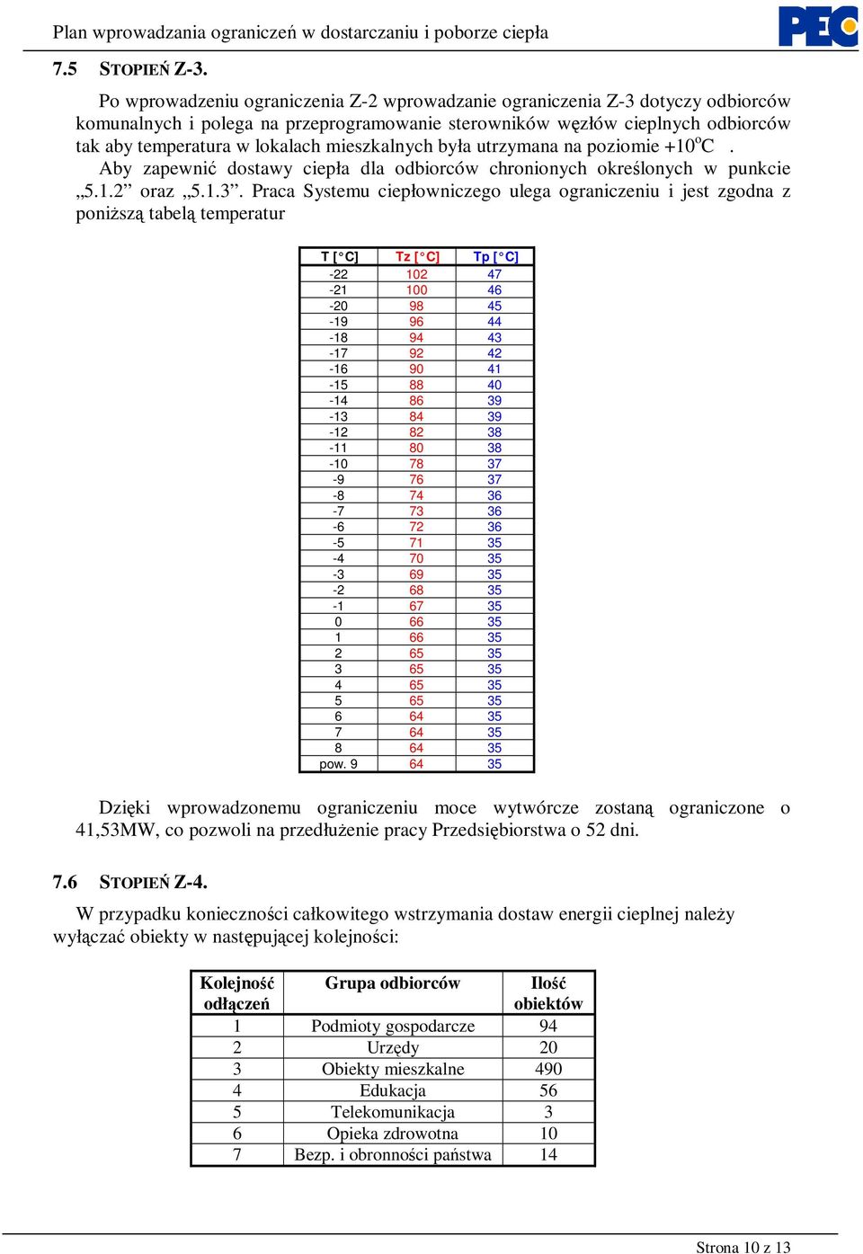 mieszkalnych była utrzymana na poziomie +10 o C. Aby zapewnić dostawy ciepła dla odbiorców chronionych określonych w punkcie 5.1.2 oraz 5.1.3.