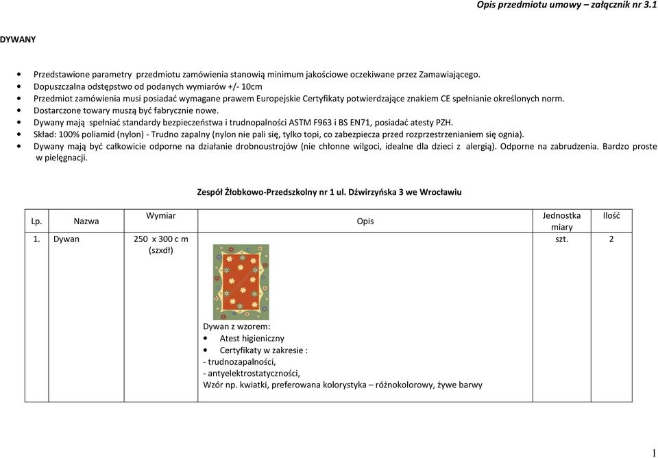 Dostarczone towary muszą być fabrycznie nowe. Dywany mają spełniać standardy bezpieczeństwa i trudnopalności ASTM F963 i BS EN71, posiadać atesty PZH.