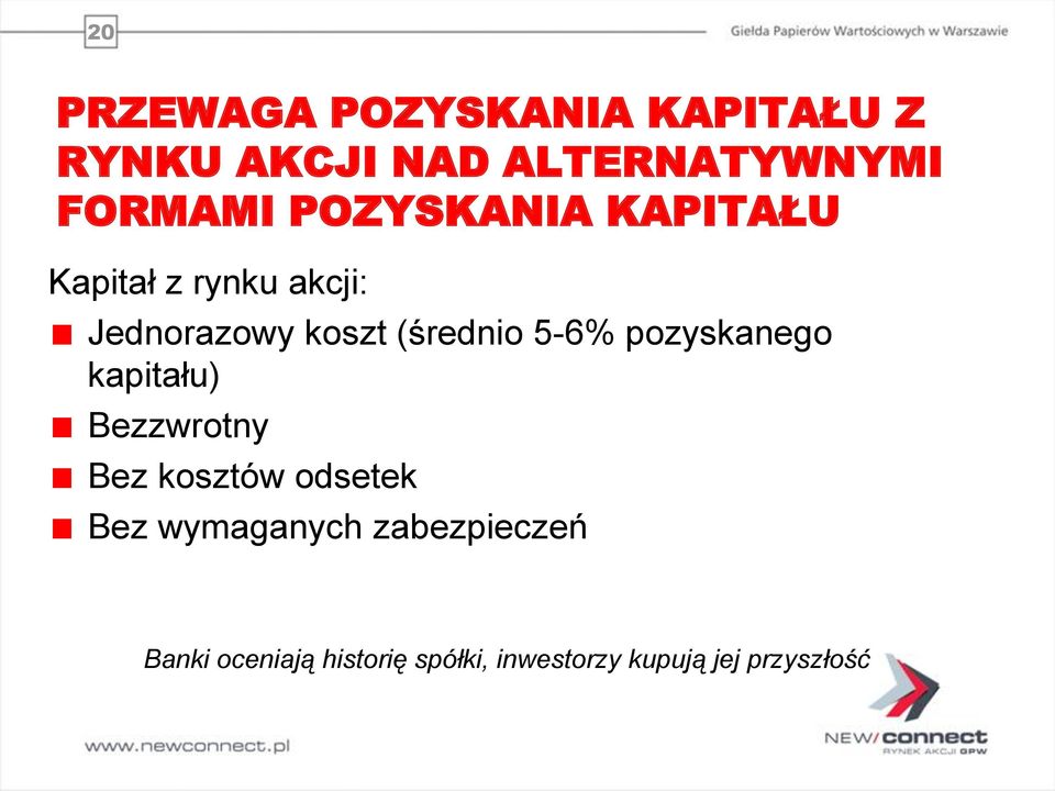 5-6% pozyskanego kapitału) Bezzwrotny Bez kosztów odsetek Bez wymaganych