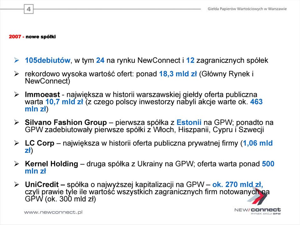 463 mln zł) Silvano Fashion Group pierwsza spółka z Estonii na GPW; ponadto na GPW zadebiutowały pierwsze spółki z Włoch, Hiszpanii, Cypru i Szwecji LC Corp największa w historii oferta