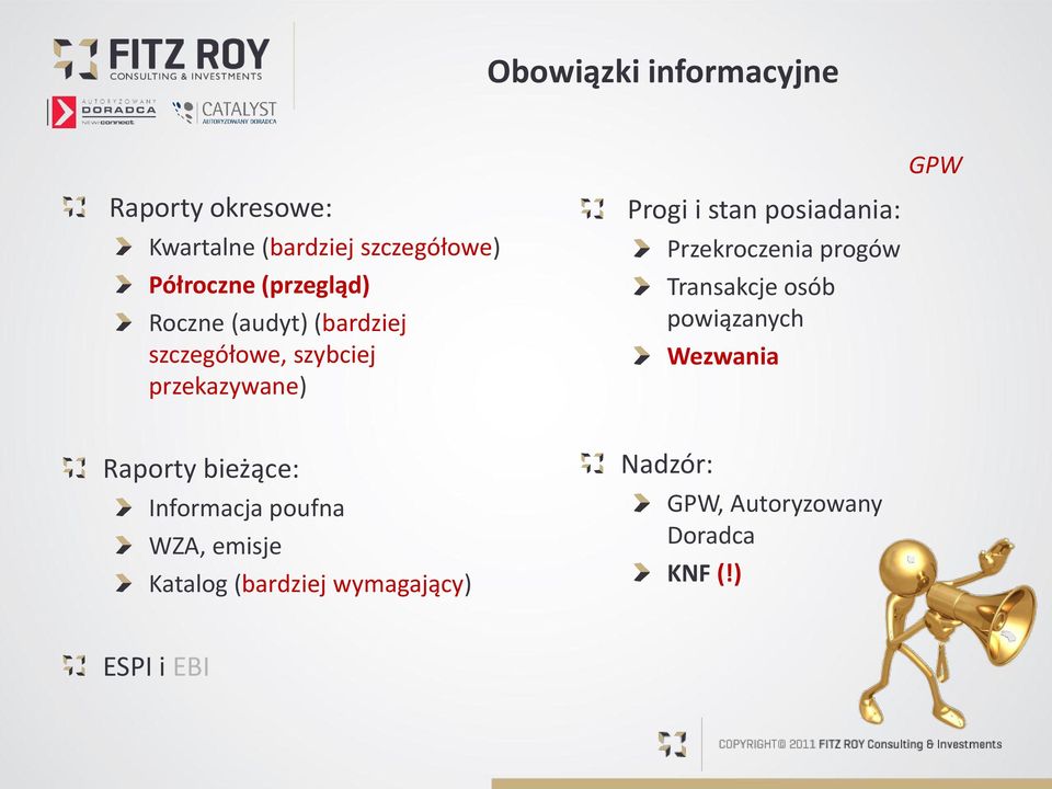 posiadania: Przekroczenia progów Transakcje osób powiązanych Wezwania GPW Raporty bieżące: