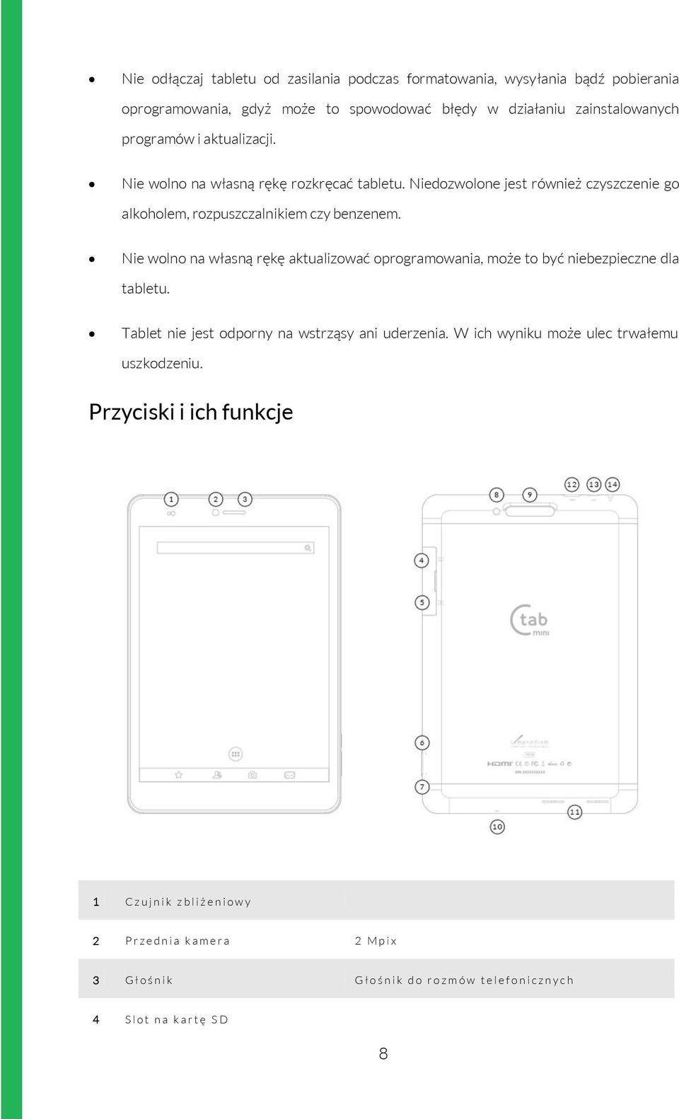 Nie wolno na własną rękę aktualizować oprogramowania, może to być niebezpieczne dla tabletu. Tablet nie jest odporny na wstrząsy ani uderzenia.