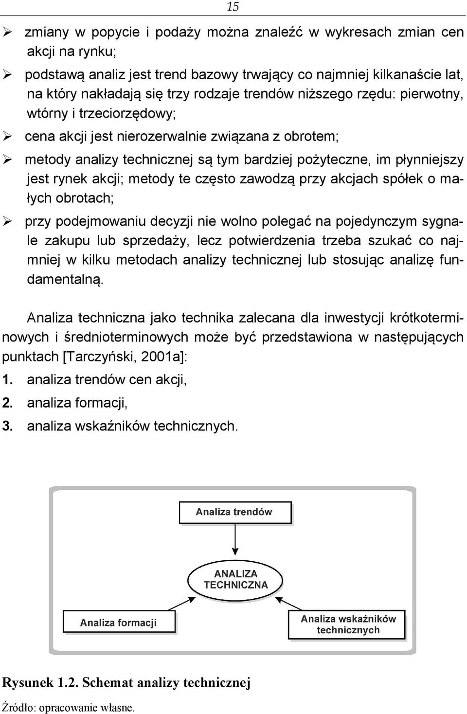 te często zawodzą przy akcjach spółek o małych obrotach; przy podejmowaniu decyzji nie wolno polegać na pojedynczym sygnale zakupu lub sprzedaży, lecz potwierdzenia trzeba szukać co najmniej w kilku