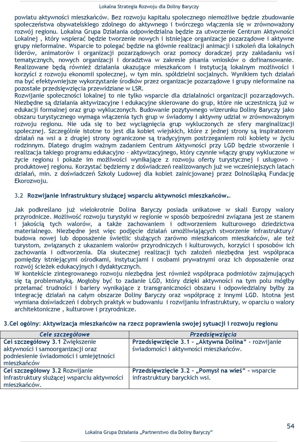 Lokalna Grupa Działania odpowiedzialna będzie za utworzenie Centrum Aktywności Lokalnej, który wspierać będzie tworzenie nowych i istniejące organizacje pozarządowe i aktywne grupy nieformalne.