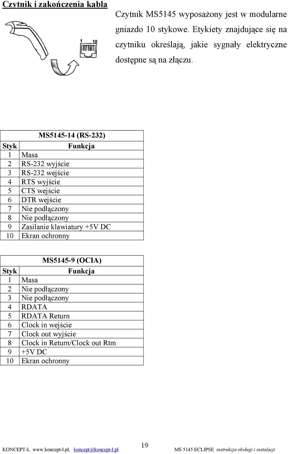 MS5145-14 (RS-232) Styk Funkcja 1 Masa 2 RS-232 wyjście 3 RS-232 wejście 4 RTS wyjście 5 CTS wejście 6 DTR wejście 7 Nie podłączony 8 Nie
