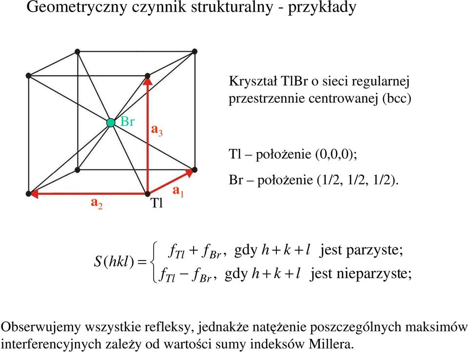 S( hkl) = f f Tl Tl + f f Br Br,, gdy h + k gdy h + k + l + l jest jest parzyste; nieparzyste;