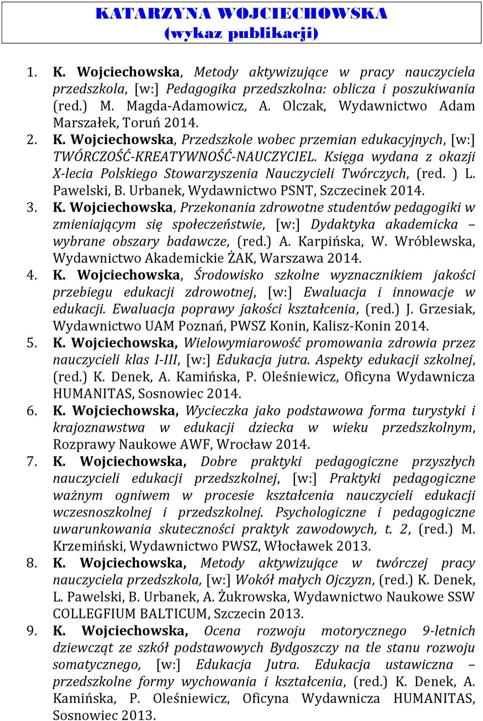 Księga wydana z okazji X-lecia Polskiego Stowarzyszenia Nauczycieli Twórczych, (red. ) L. Pawelski, B. Urbanek, Wydawnictwo PSNT, Szczecinek 2014. 3. K.