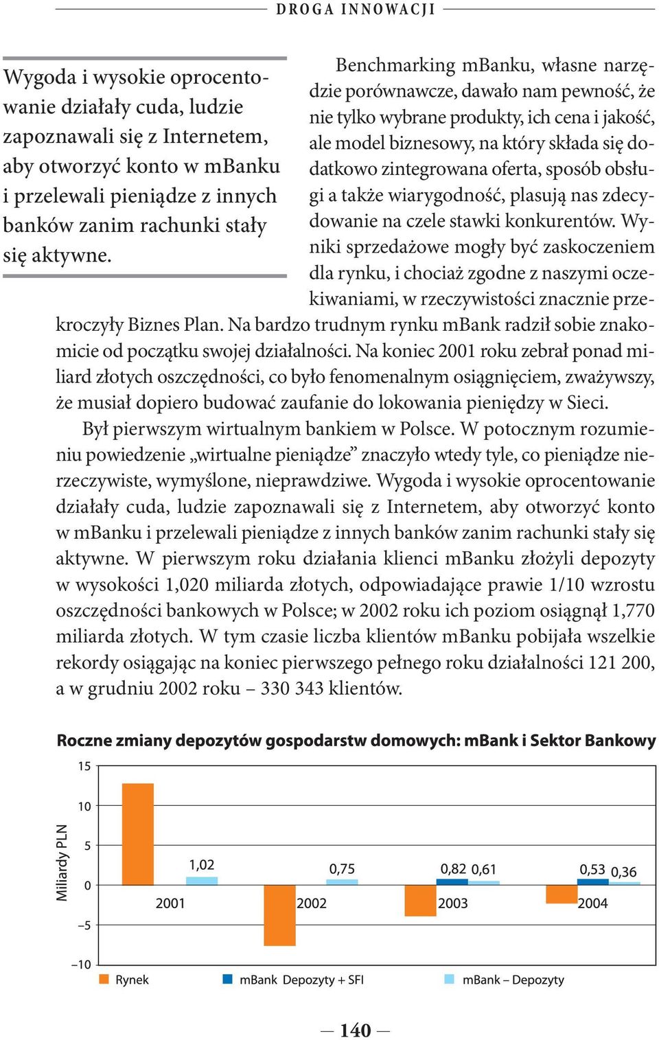 wiarygodność, plasują nas zdecydowanie na czele stawki konkurentów. Wy- banków zanim rachunki stały się aktywne.