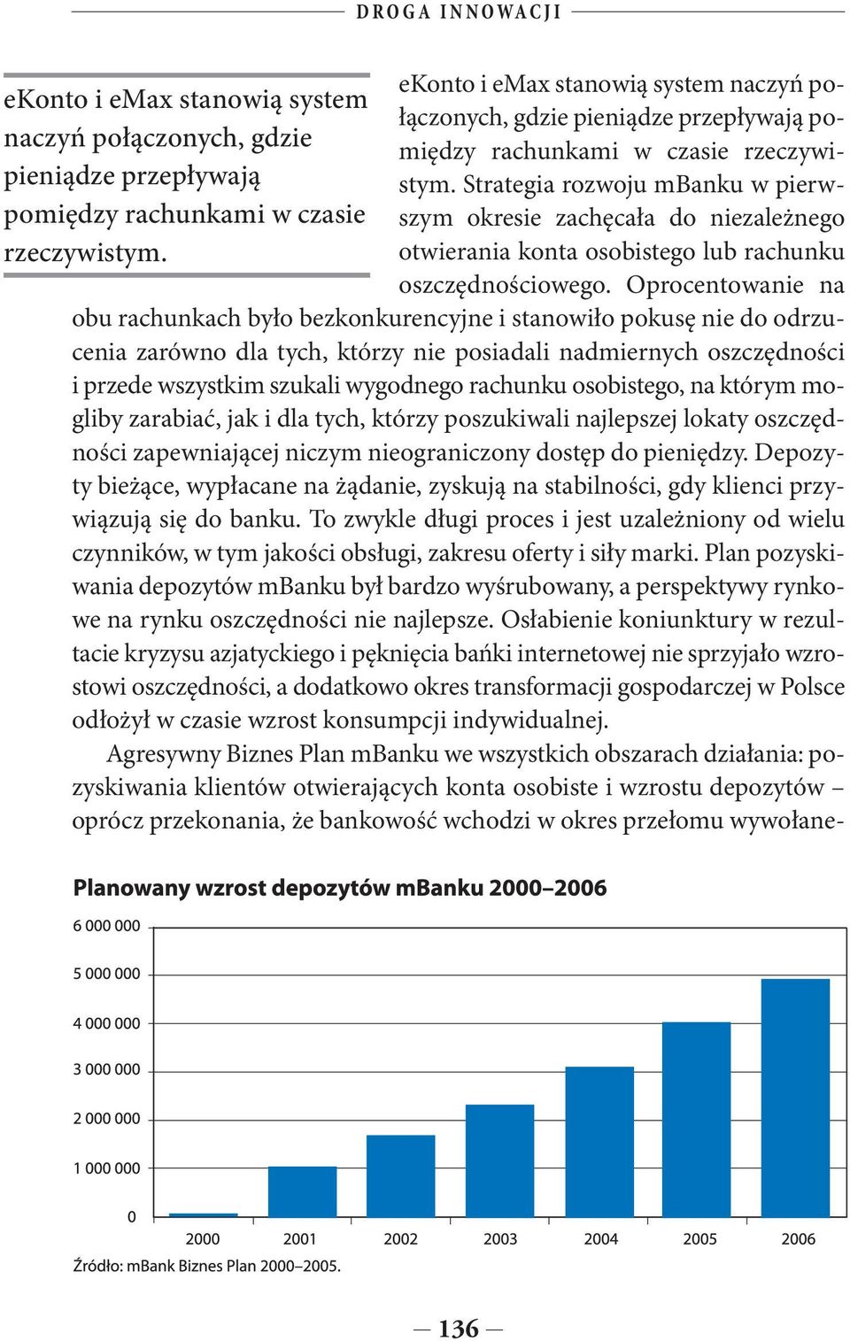 otwierania konta osobistego lub rachunku oszczędnościowego.