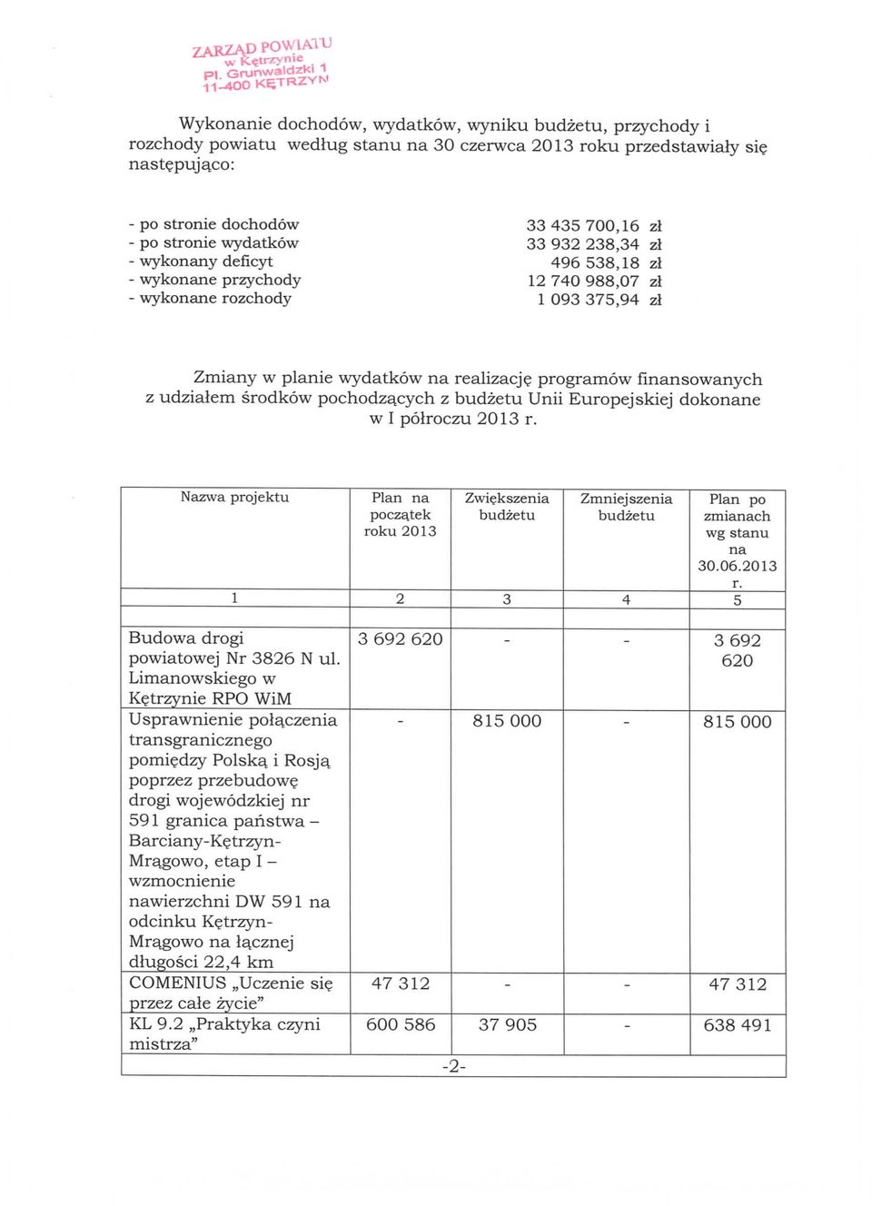 programow finansowanych z udzialem srodkow pochodz^cych z budzetu Unii Europejskiej dokonane w I polroczu 2013 r.