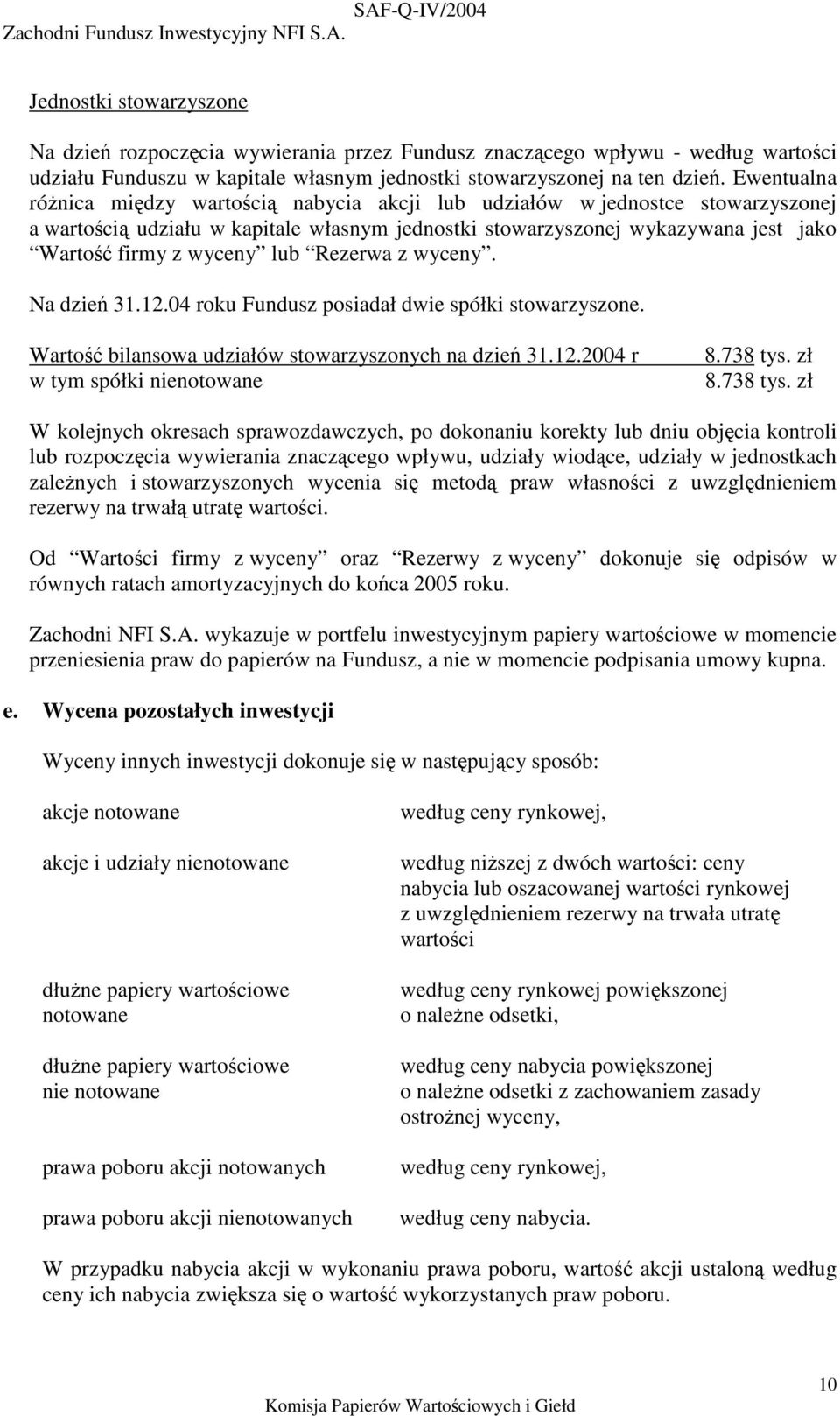 Rezerwa z wyceny. Na dzie 31.12.04 roku Fundusz posiadał dwie spółki stowarzyszone. Warto bilansowa udziałów stowarzyszonych na dzie 31.12.2004 r w tym spółki nienotowane 8.738 tys.