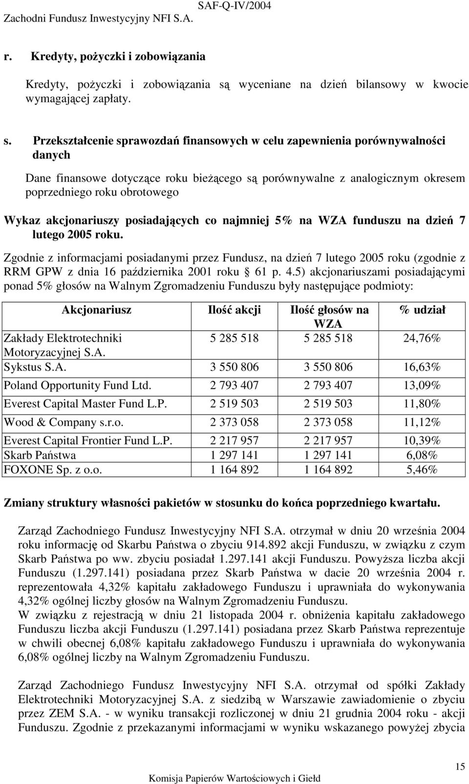 Przekształcenie sprawozda finansowych w celu zapewnienia porównywalnoci danych Dane finansowe dotyczce roku biecego s porównywalne z analogicznym okresem poprzedniego roku obrotowego Wykaz