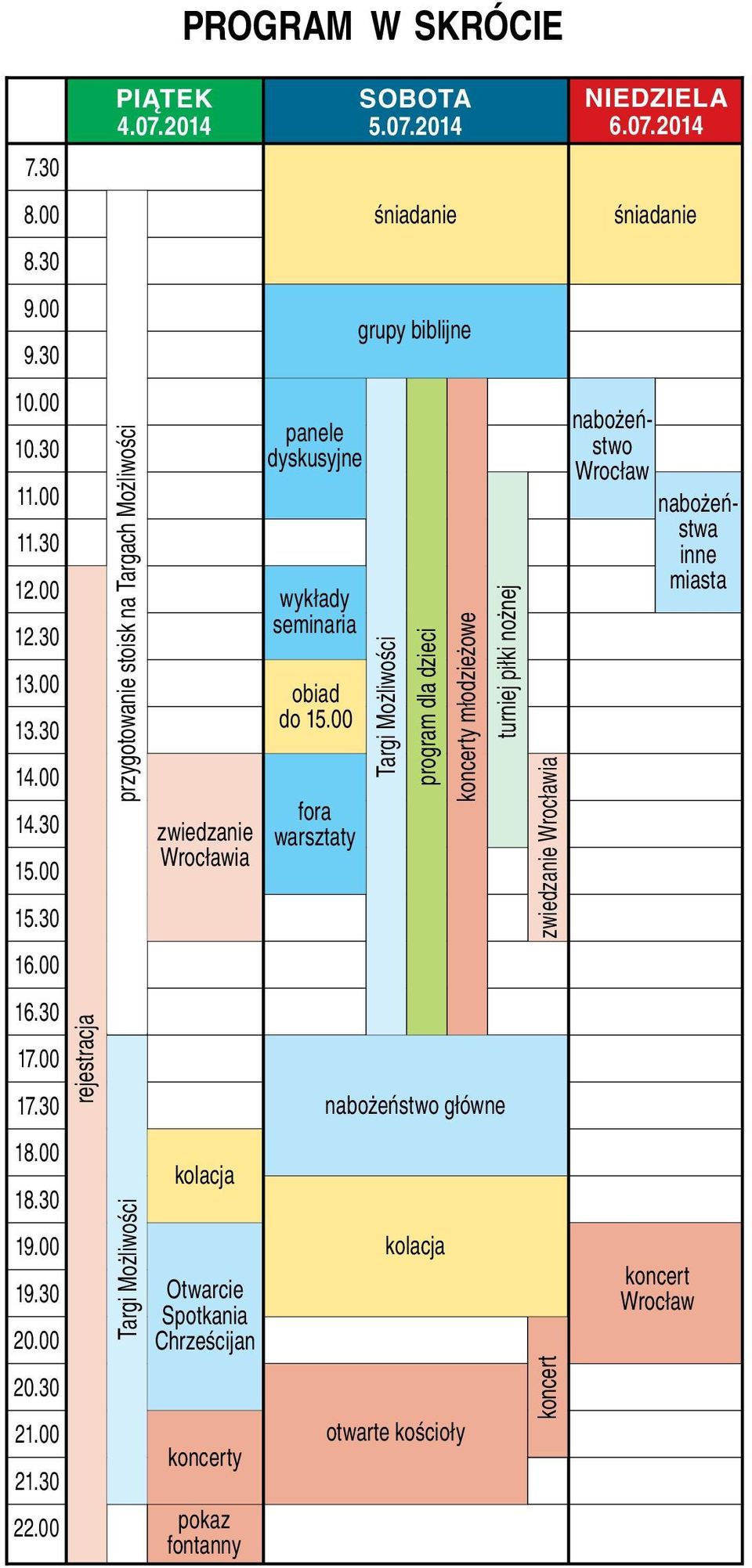 2014 Targi Możliwości przygotowanie stoisk na Targach Możliwości program w skrócie zwiedzanie Wrocławia kolacja Otwarcie Spotkania Chrześcijan koncerty pokaz fontanny panele