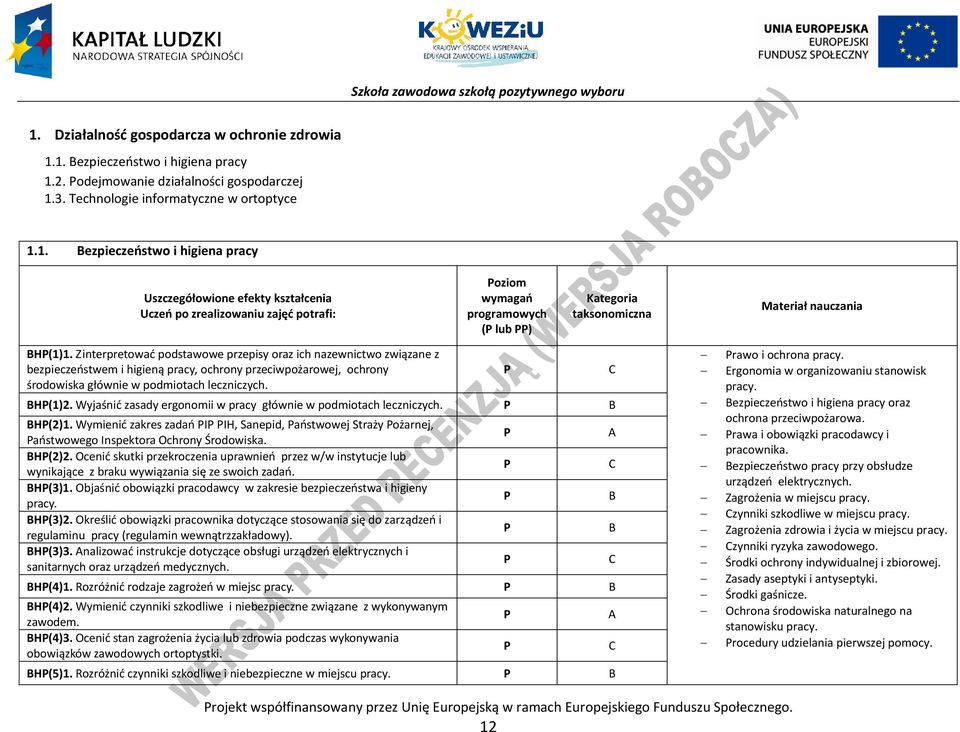 Wyjaśnić zasady ergonomii w pracy głównie w podmiotach leczniczych. B BH(2)1. Wymienić zakres zadań I IH, Sanepid, aństwowej Straży ożarnej, aństwowego Inspektora Ochrony Środowiska. BH(2)2.