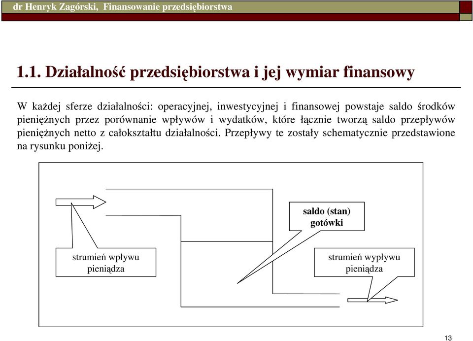 łącznie tworzą saldo przepływów pienięŝnych netto z całokształtu działalności.