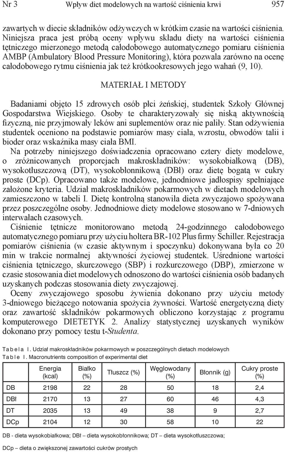 która pozwala zarówno na ocenę całodobowego rytmu ciśnienia jak też krótkookresowych jego wahań (9, 10).