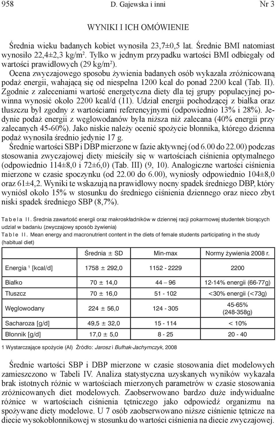 Ocena zwyczajowego sposobu żywienia badanych osób wykazała zróżnicowaną podaż energii, wahającą się od niespełna 1200 kcal do ponad 2200 kcal (Tab. II).