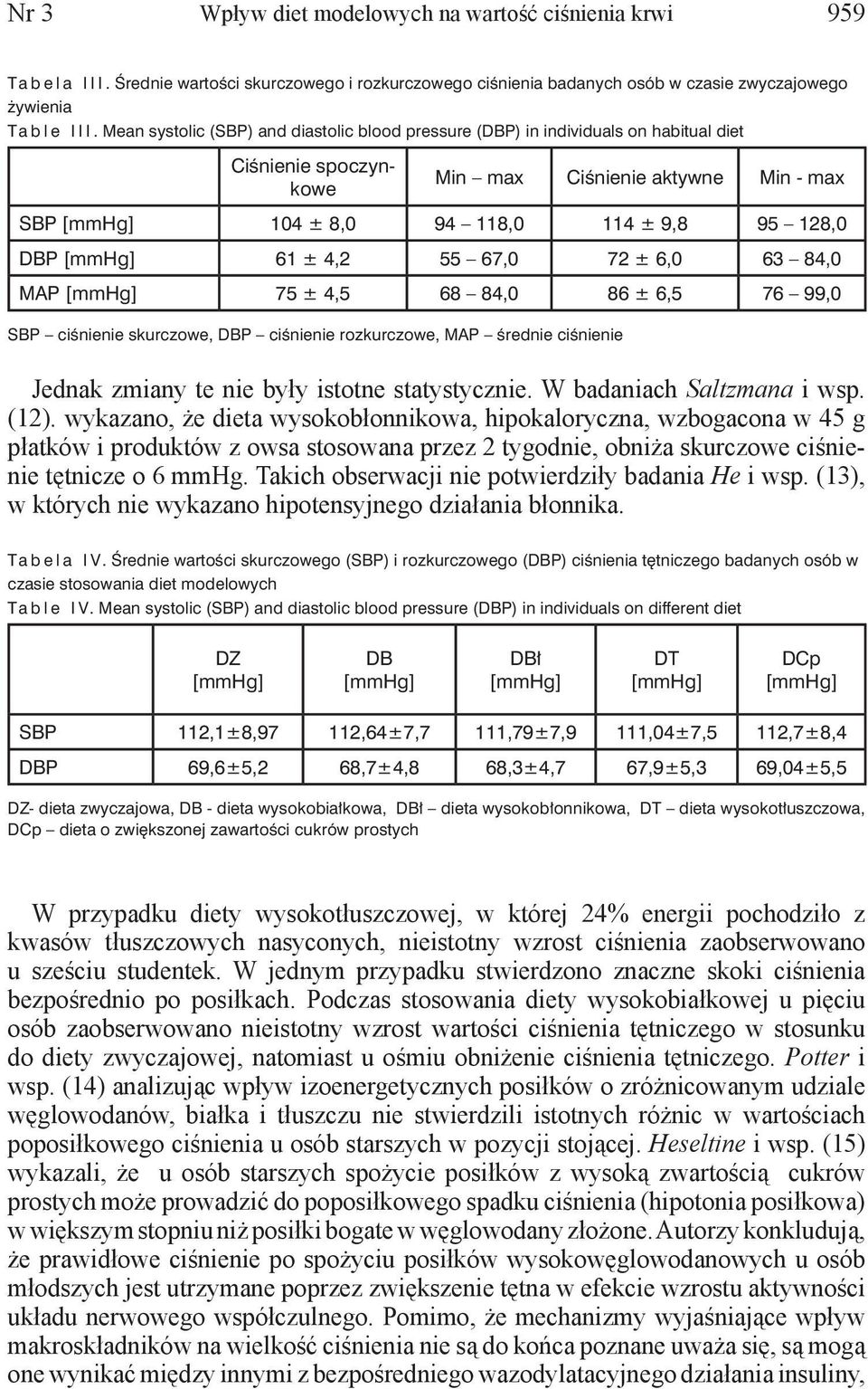 55 67,0 72 ± 6,0 63 84,0 MAP 75 ± 4,5 68 84,0 86 ± 6,5 76 99,0 SBP ciśnienie skurczowe, DBP ciśnienie rozkurczowe, MAP średnie ciśnienie Jednak zmiany te nie były istotne statystycznie.