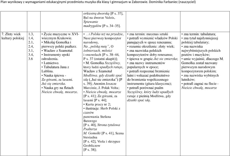 Nauka gry na fletach Nieście chwałę, mocarze. i Polska też na przedzie, Nasz pierwszy kompozytor narodowy, Na polską nutę, O żołnierzach, miłości i swawolach [P s. 38 44, P s. 37 (ostatni akapit)]; M.