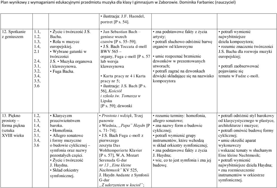 57 lub wersja klawesynowa Karta pracy nr 4 i Karta pracy nr 5; ilustracje: J.S. Bach [P s. 56], Kościół i szkoła św. Tomasza w Lipsku [P s.