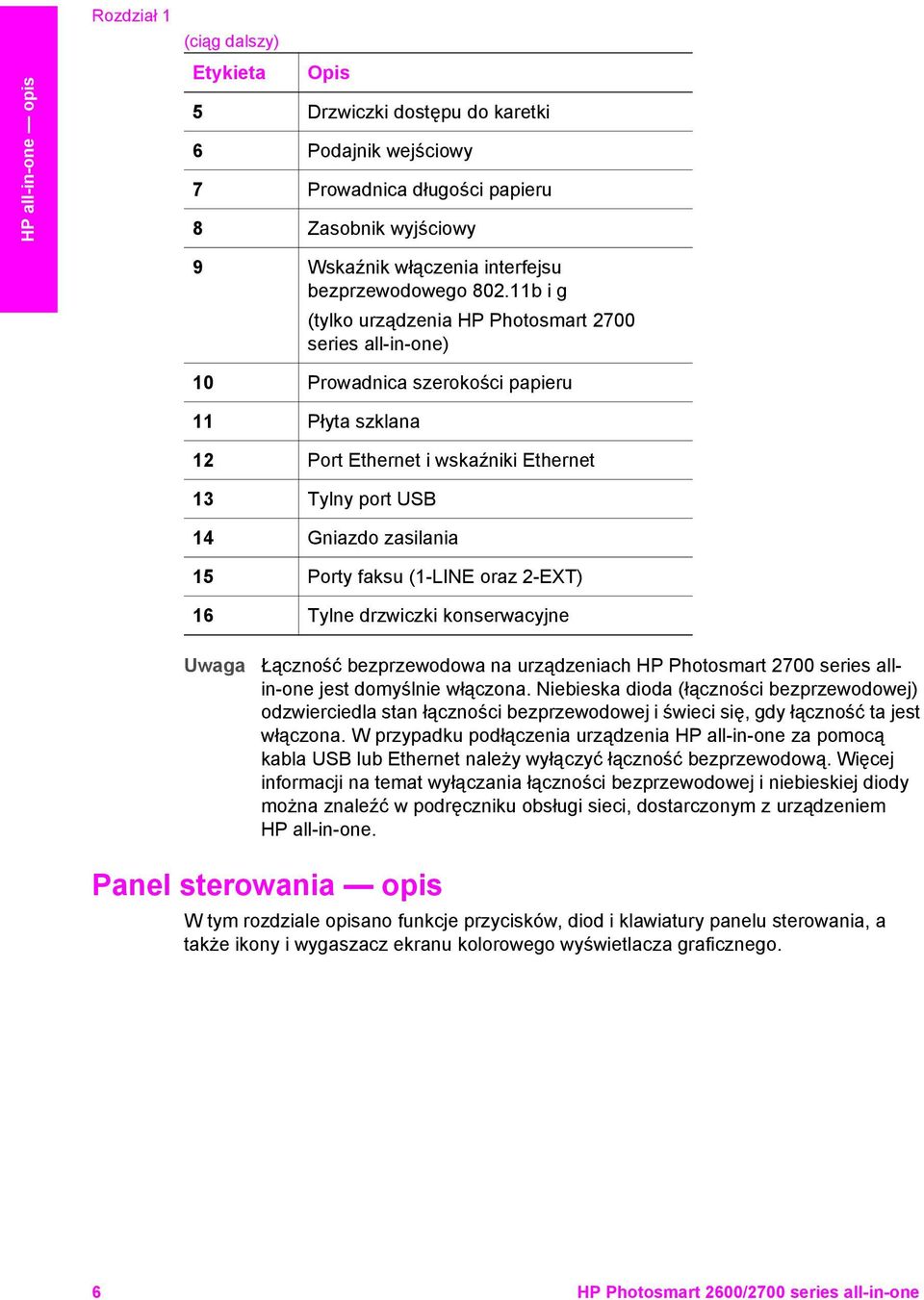 11b i g (tylko urządzenia HP Photosmart 2700 series all-in-one) 10 Prowadnica szerokości papieru 11 Płyta szklana 12 Port Ethernet i wskaźniki Ethernet 13 Tylny port USB 14 Gniazdo zasilania 15 Porty