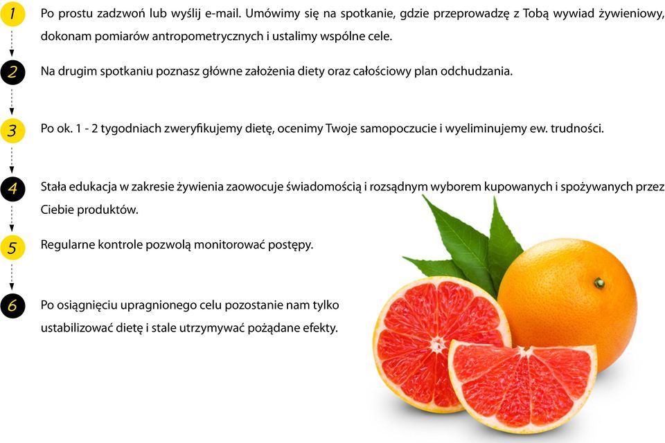 Na drugim spotkaniu poznasz główne założenia diety oraz całościowy plan odchudzania. 3 Po ok.