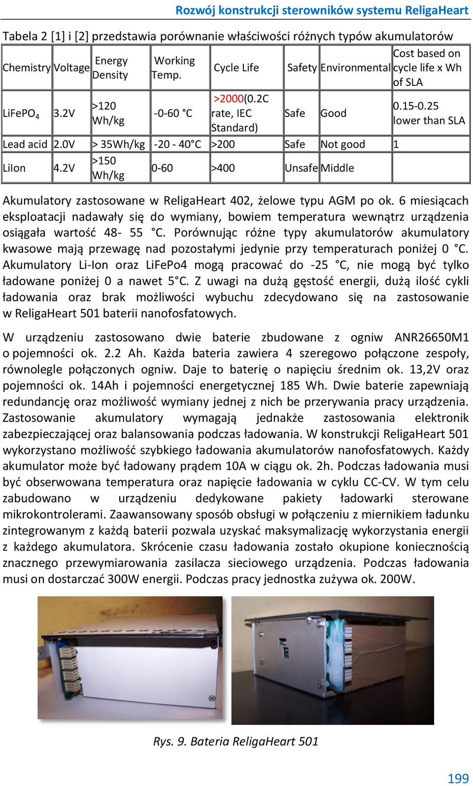 2V 0-60 >400 Unsafe Middle Wh/kg Akumulatory zastosowane w ReligaHeart 402, żelowe typu AGM po ok.