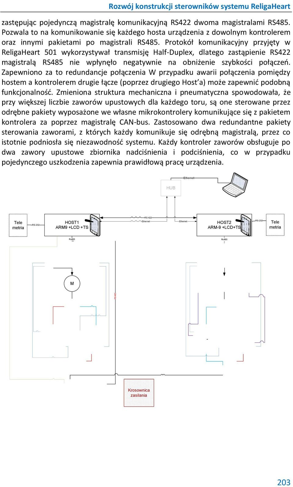 Protokół komunikacyjny przyjęty w ReligaHeart 501 wykorzystywał transmisję Half-Duplex, dlatego zastąpienie RS422 magistralą RS485 nie wpłynęło negatywnie na obniżenie szybkości połączeń.