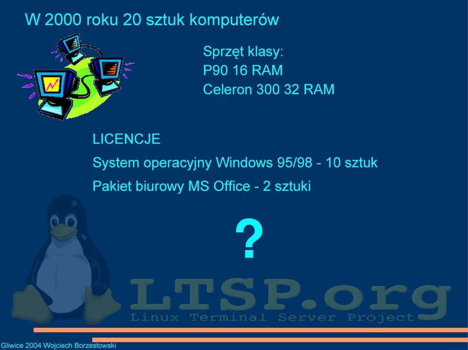 LICENCJE System operacyjny Windows