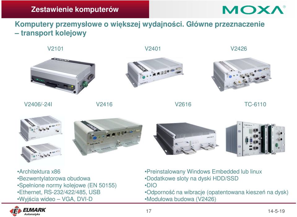 Bezwentylatorowa obudowa Spełnione normy kolejowe (EN 50155) Ethernet, RS-232/422/485, USB Wyjścia wideo VGA,