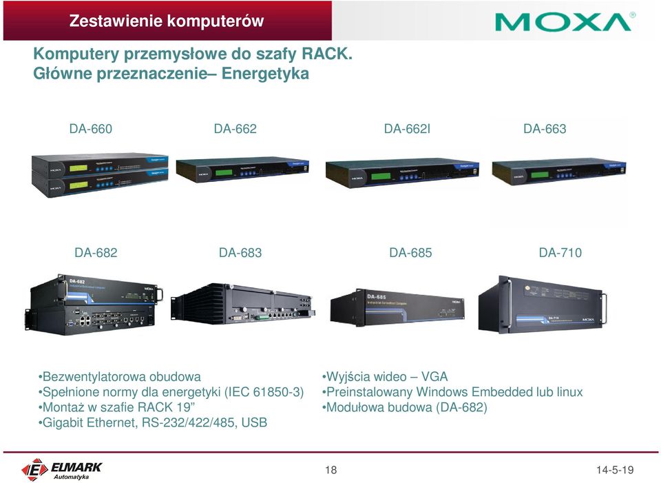 Bezwentylatorowa obudowa Spełnione normy dla energetyki (IEC 61850-3) Montaż w szafie RACK