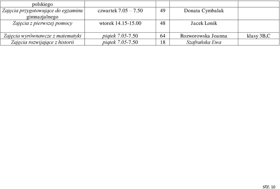 15-15.00 48 Jacek Lonik Zajęcia wyrównawcze z matematyki piątek 7.05-7.