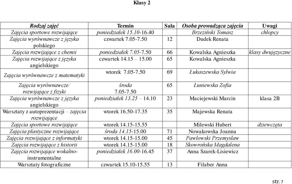 05-7.50 Zajęcia wyrównawcze z języka poniedziałek 13.25 14.10 23 Maciejewski Marcin klasa 2B Warsztaty z autoprezentacji zajęcia wtorek 16.50-17.