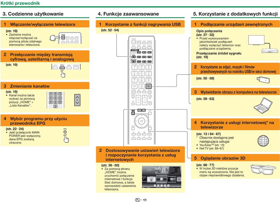 19) Zasilanie można włączać/wyłączać za pomocą pilota zdalnego sterowania i telewizora. 2 Przełączanie między transmisją cyfrową, satelitarną i analogową (str. 19) 3 Zmienianie kanałów (str.