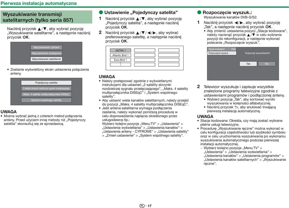Pojedynczy satelita 2 satelity skrzynki rozdzielczej sygnału przełączającego Maks. 4 satelity multiprzełącznika DiSEqC System wspólnego satelity Można wybrać jedną z czterech metod połączenia anteny.