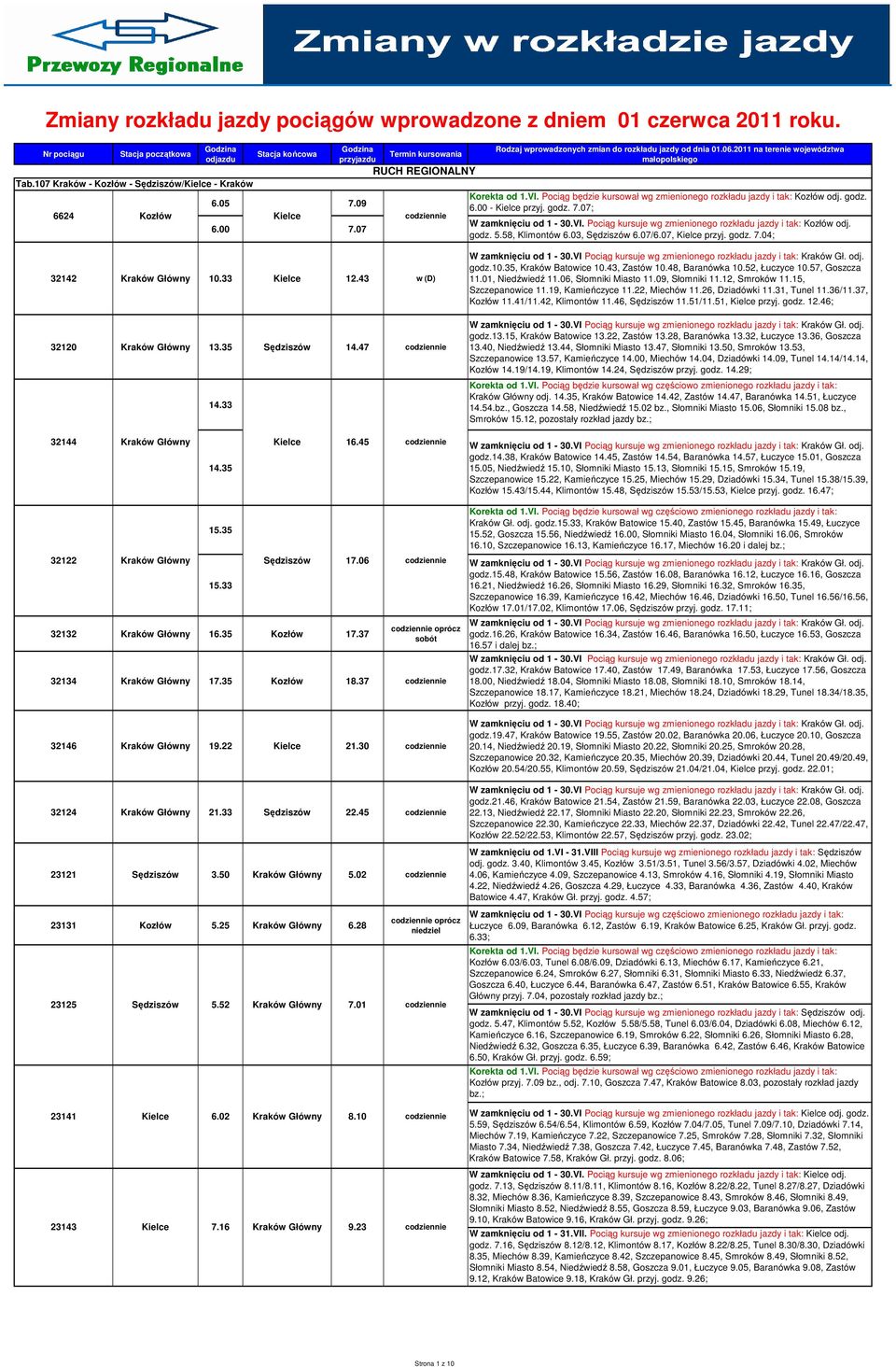 godz. 5.58, Klimontów 6.03, Sędziszów 6.07/6.07, Kielce przyj. godz. 7.04; 32142 Kraków Główny 10.33 Kielce 12.43 w (D) 32120 Kraków Główny 13.35 Sędziszów 14.47 14.33 godz.10.35, Kraków Batowice 10.