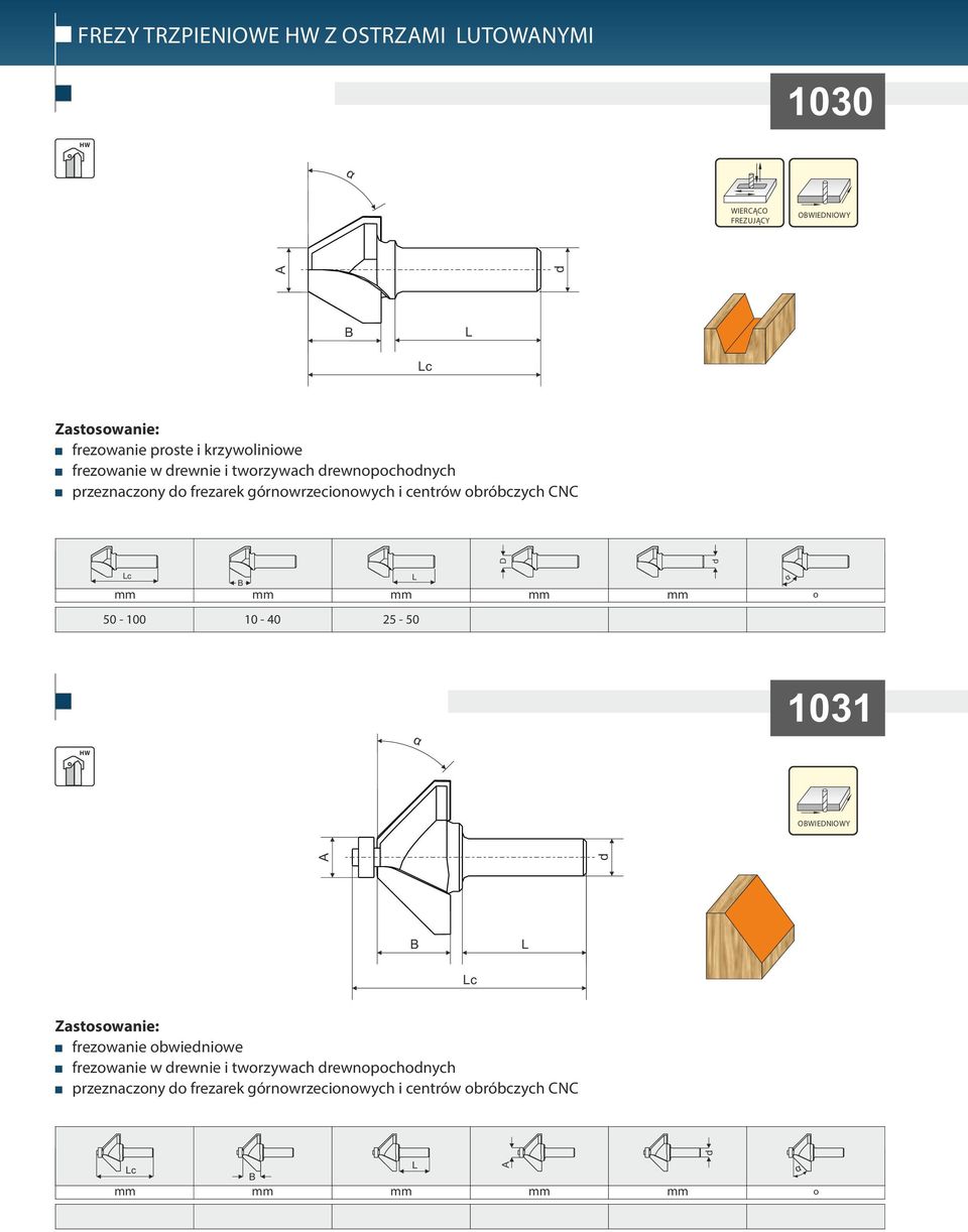 OWIENIOWY frezowanie obwieniowe frezowanie w rewnie i tworzywach rewnopochonych przeznaczony o frezarek górnowrzecionowych i centrów obróbczych CNC o 50-100 10-40 25-50 13-30 6-25